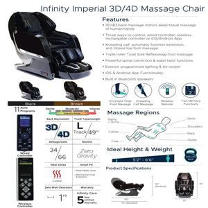 Certified Pre-Owned Infinity Imperial 3D/4D Massage Chair - Best Body Massage Chair